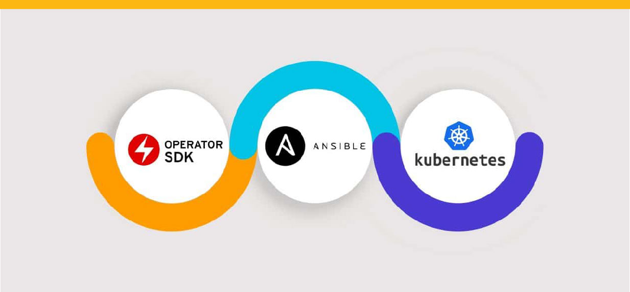 How to use Kubernetes Operator with Ansible | Simple Guide